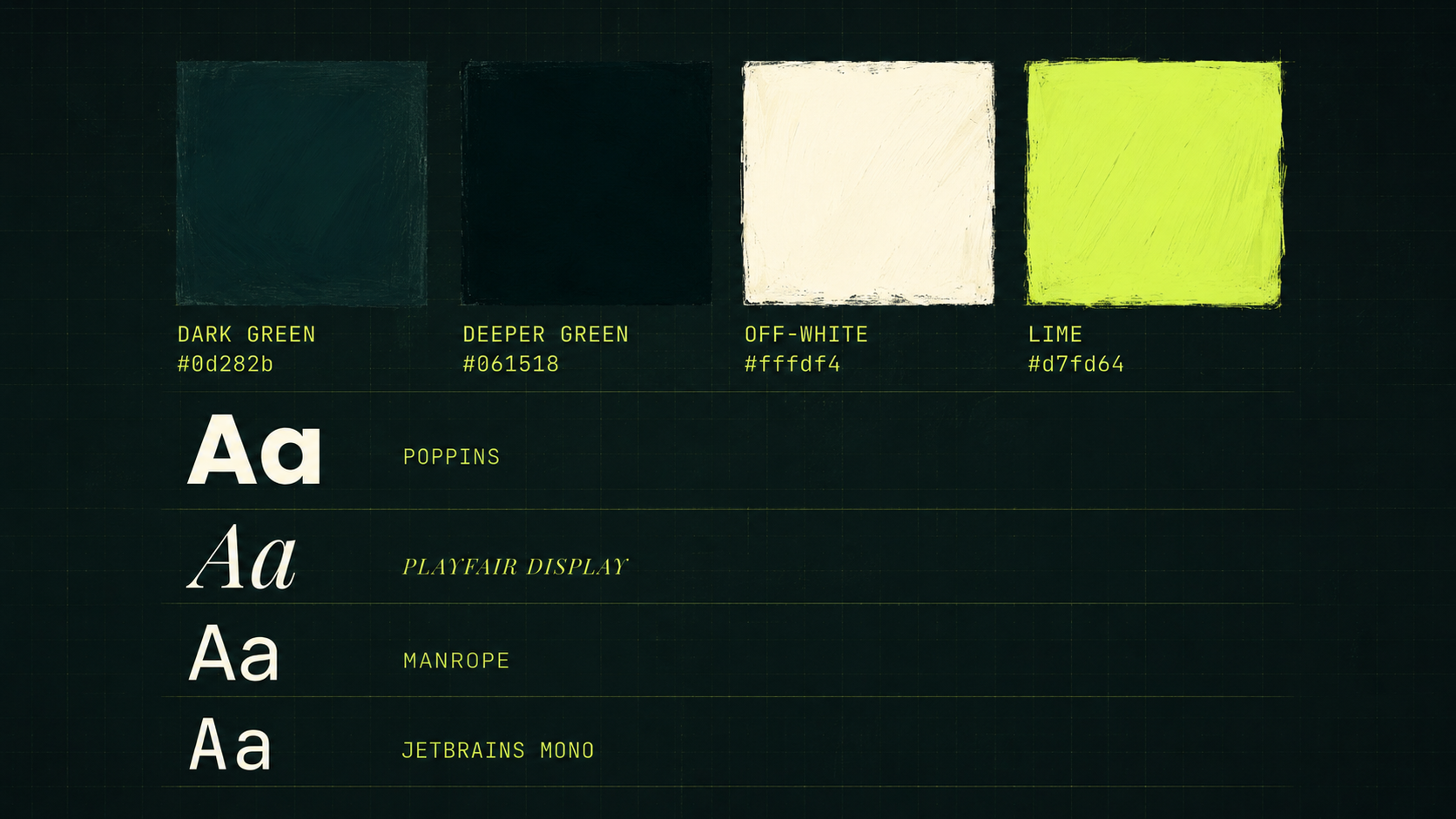 Shareefico mockup 2